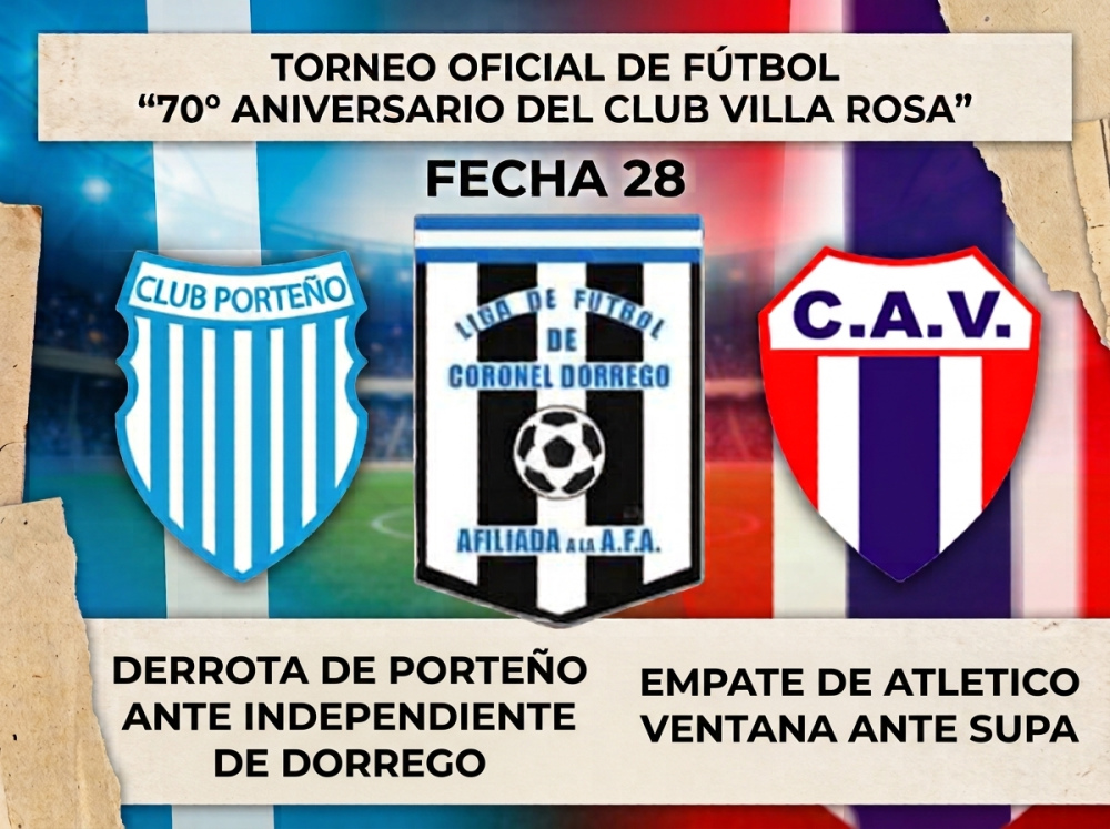 Liga Dorreguense: Igualdad de Atletico Ventana y derrota de Porteño por la fecha 28 del torneo Oficial