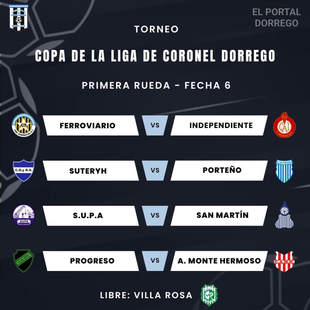 Liga Dorreguense: Porteño goleo en Saldungaray a Ferroviario con otro triplete de Nicolás Restivo