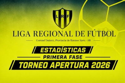 LRF: Algunas estad&iacute;sticas de la fase regular del torneo Apertura de Primera masculino
