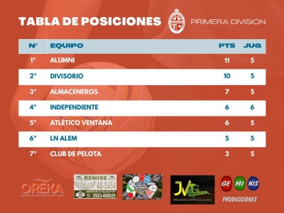 Liga Pringles de F&uacute;tbol: Almaceneros y Atl&eacute;tico Ventana quedaron en tablas