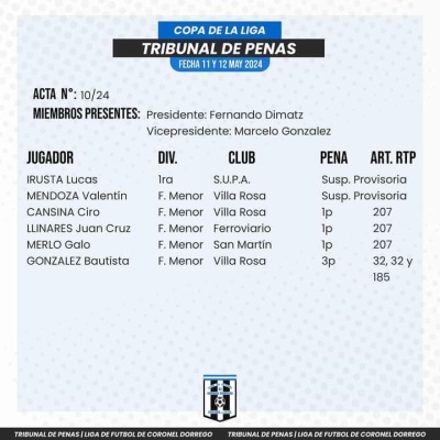 Tribunal de Penas: Sanciones para dos jugadores de Porte&ntilde;o de Saldungaray