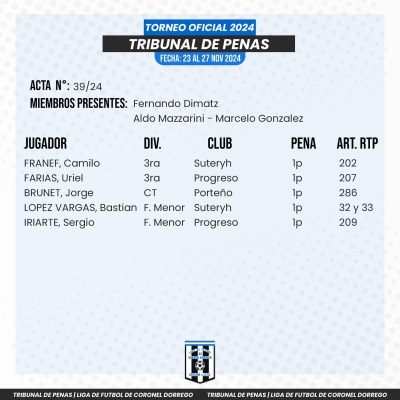 Tribunal de Penas: Siete jugadores de Porte&ntilde;o de Saldungaray fueron informados por el arbitro Marcos G&oacute;mez