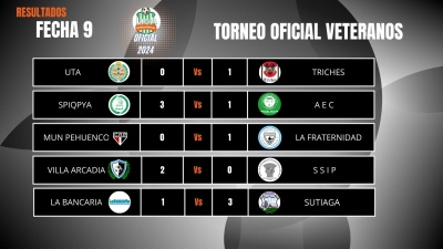 Villa Arcadia volvi&oacute; a ganar y lidera el torneo Oficial de veteranos de la Liga Intersindical de Bah&iacute;a Blanca