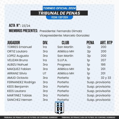 Liga de Dorrego: Suspensi&oacute;n provisoria para varios jugadores de la reserva de Porte&ntilde;o de Saldungaray