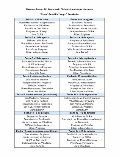 Conoce el fixture completo que tendr&aacute; Porte&ntilde;o de Saldungaray en el torneo que comienza este domingo