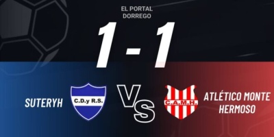 Empate en el cl&aacute;sico de Monte Hermoso y la copa aniversario para Atl&eacute;tico