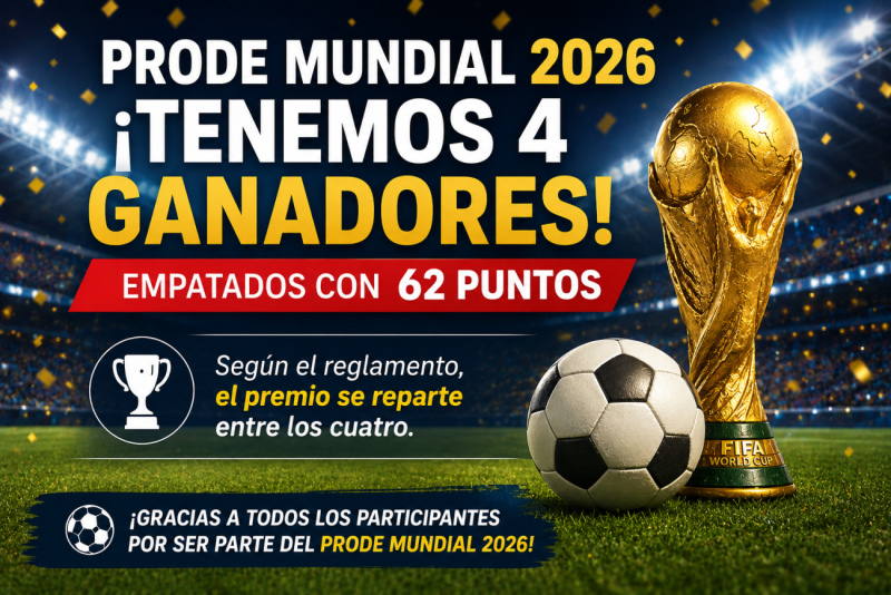 Cuatro participantes compartieron el primer puesto del Prode Mundial 2026