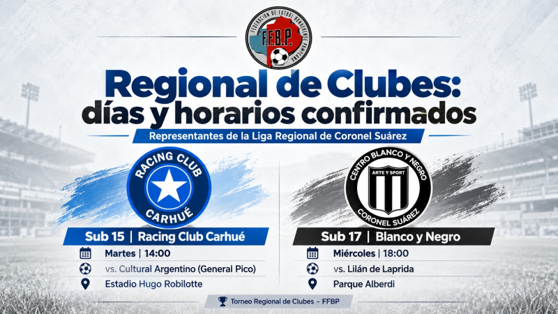 Federaci&oacute;n de F&uacute;tbol: El Sub 15 de Racing juega este martes y el Sub 17 de Blanco y Negro el mi&eacute;rcoles